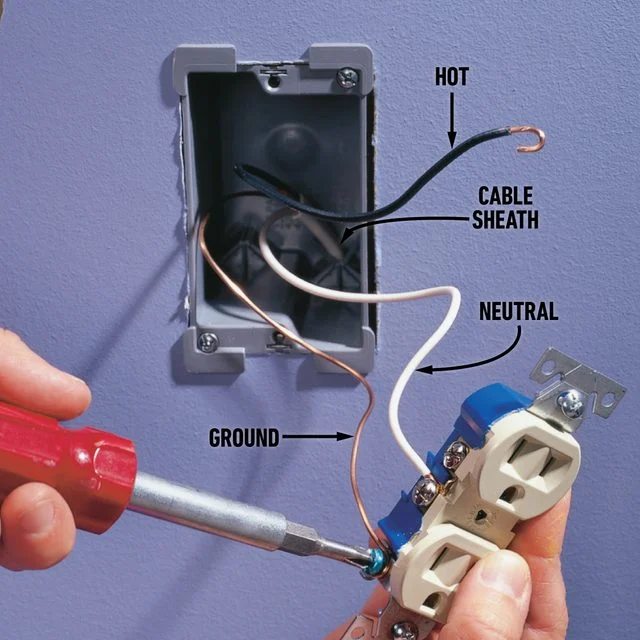 Electrical outlet installation